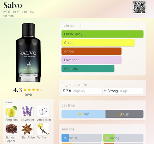Salvo by Maison Alhambra 3.4 oz / 100 ml EDP Cologne for Men - photo 5