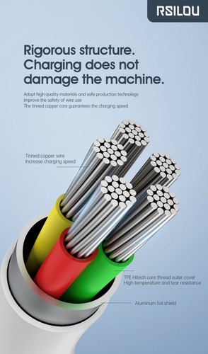 RSILOU SUPER 3-in-1 Fast Charging & Data Sync Cable - photo 2
