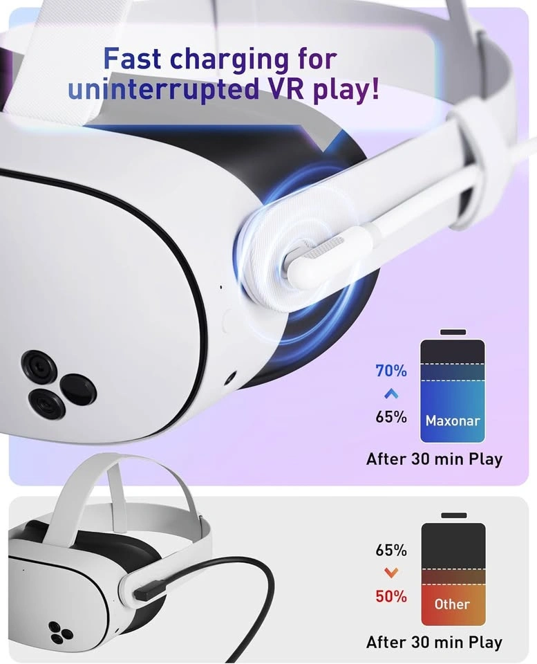 VR Charging Link Cable (16Ft) Oculus - photo 2
