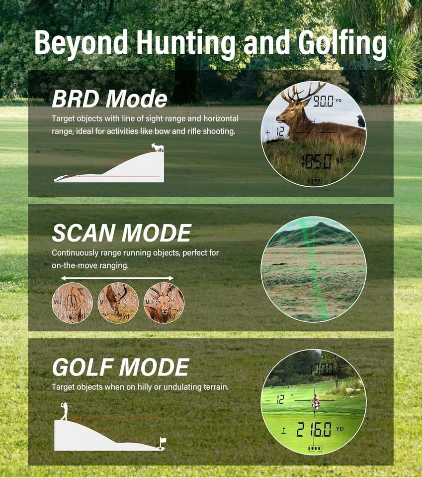 Golf Rangefinder with Slope, 1000-Yard Laser Range Finder - photo 4