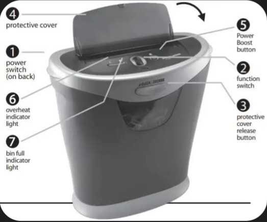 Document Shredder (Black&Decker) - photo 4