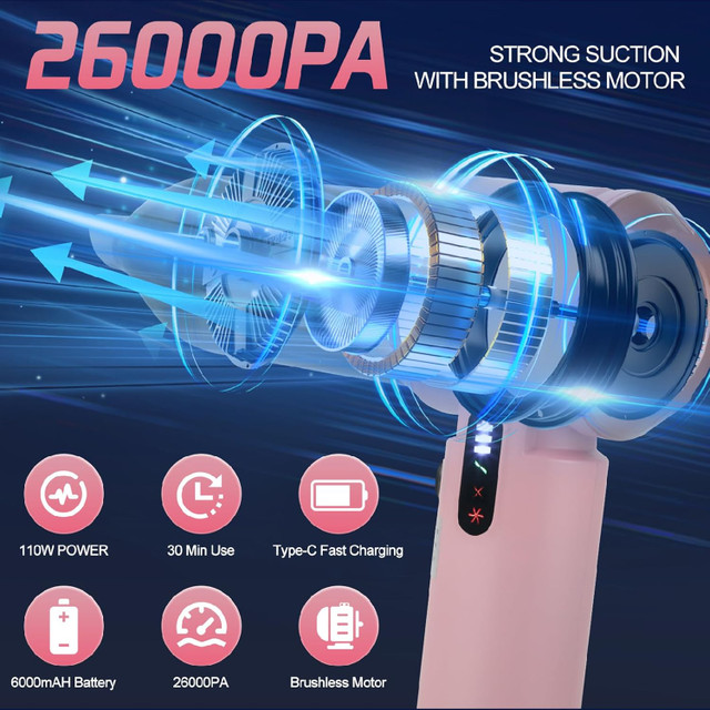 Cordless Car Vacuum – 26,000PA Powerful Suction (Brand New) - photo 4
