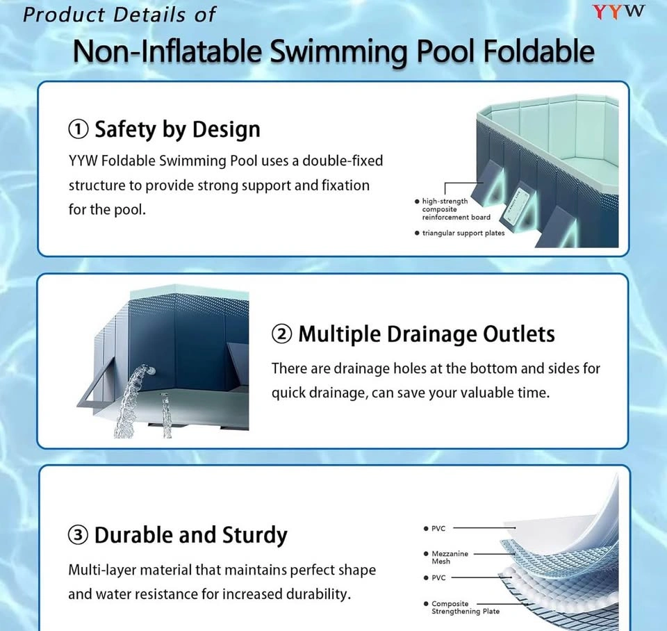 Foldable Swimming Pool — Brand New, Unopened (3m/Blue) - photo 5