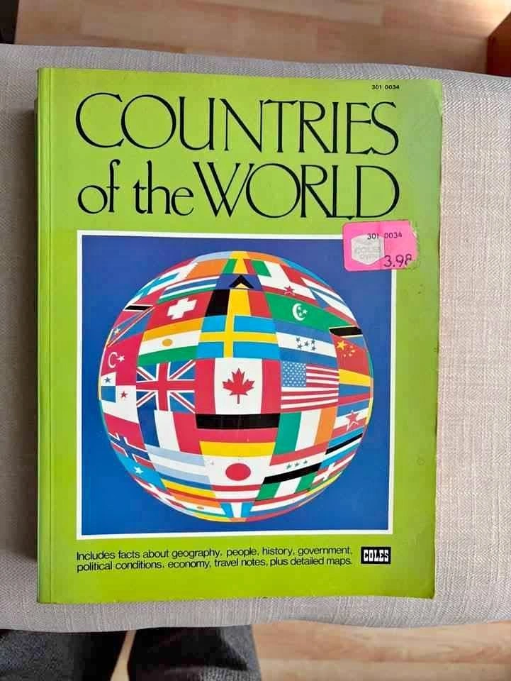 Coffee table Book