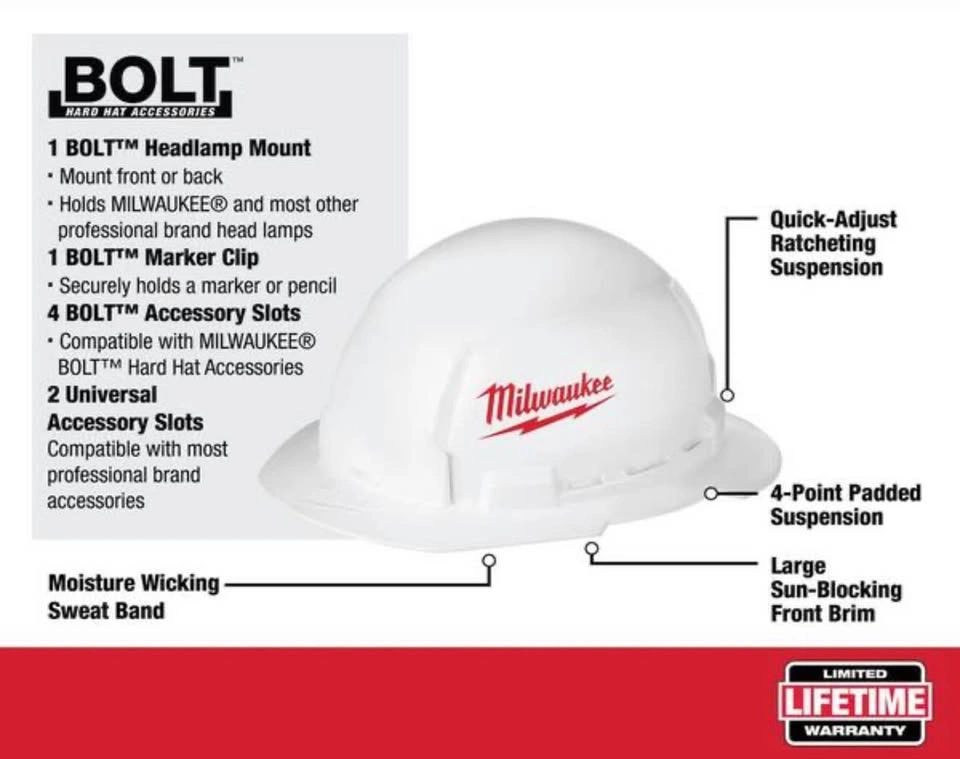 BOLT White Type 1 Class E Full Brim Hard Hat with Small Logo - photo 3