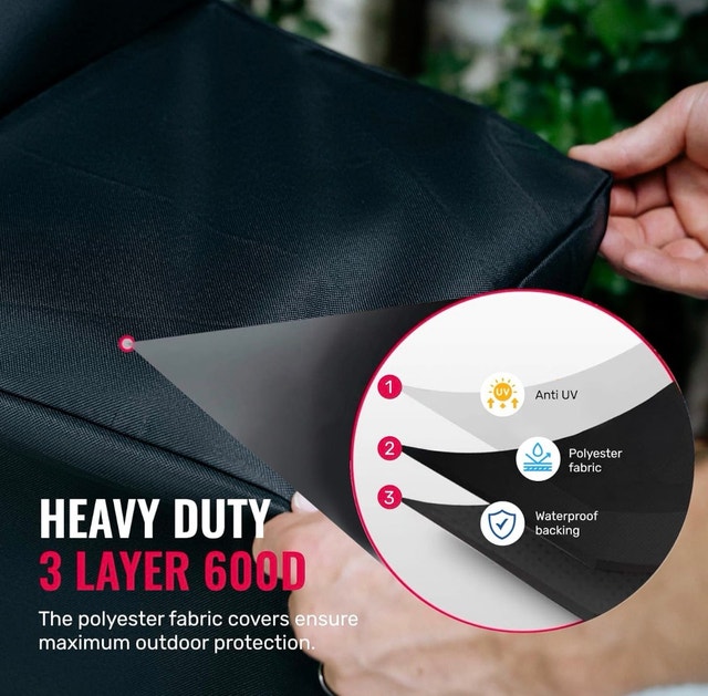 Brand New Black & Decker Heavy Duty 52-inch Grill Cover - photo 2