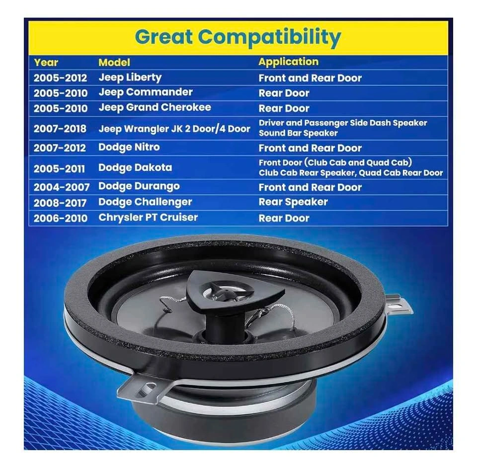 2-Pack 6.5-inch Speaker Upgrade for Jeep and Chrysler - photo 5