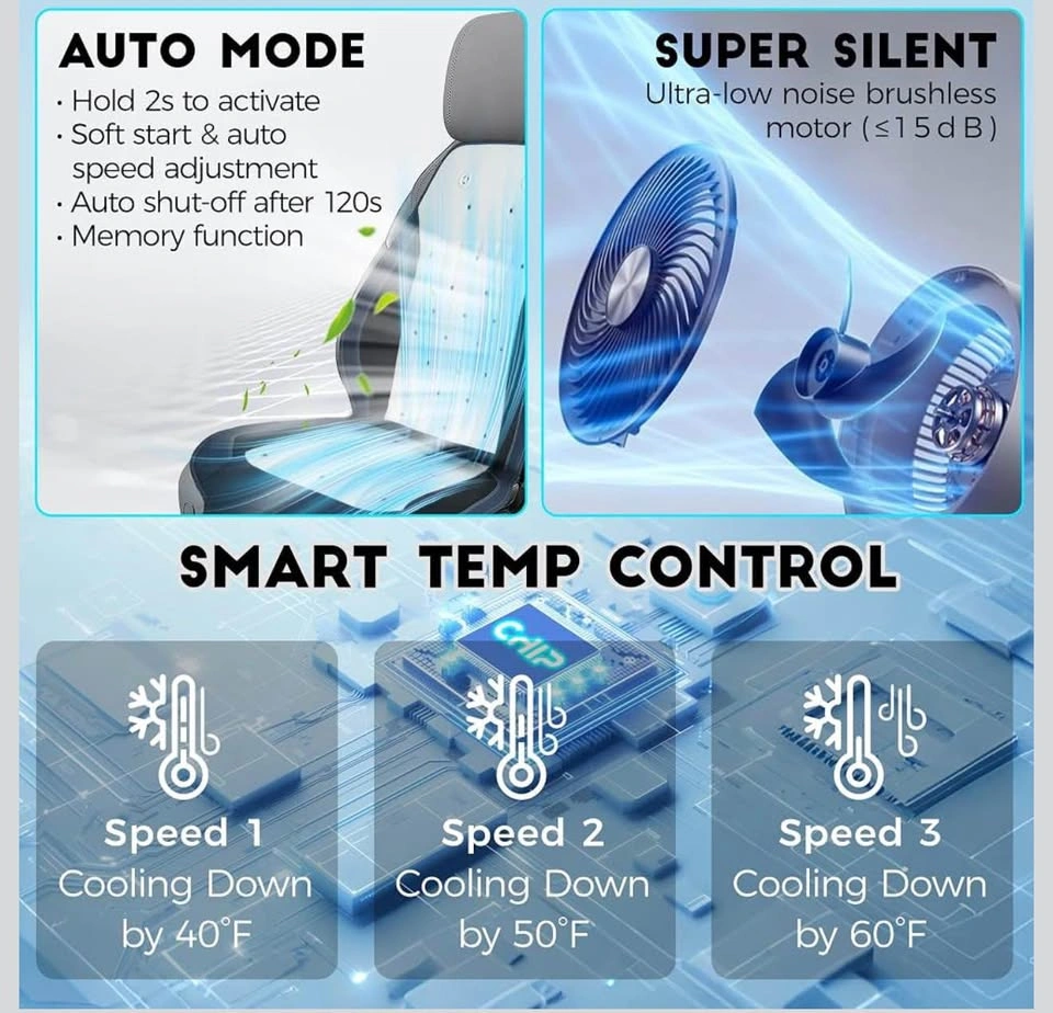 12V AC Cooling Car Seat Cover (Universal Fit) - photo 2