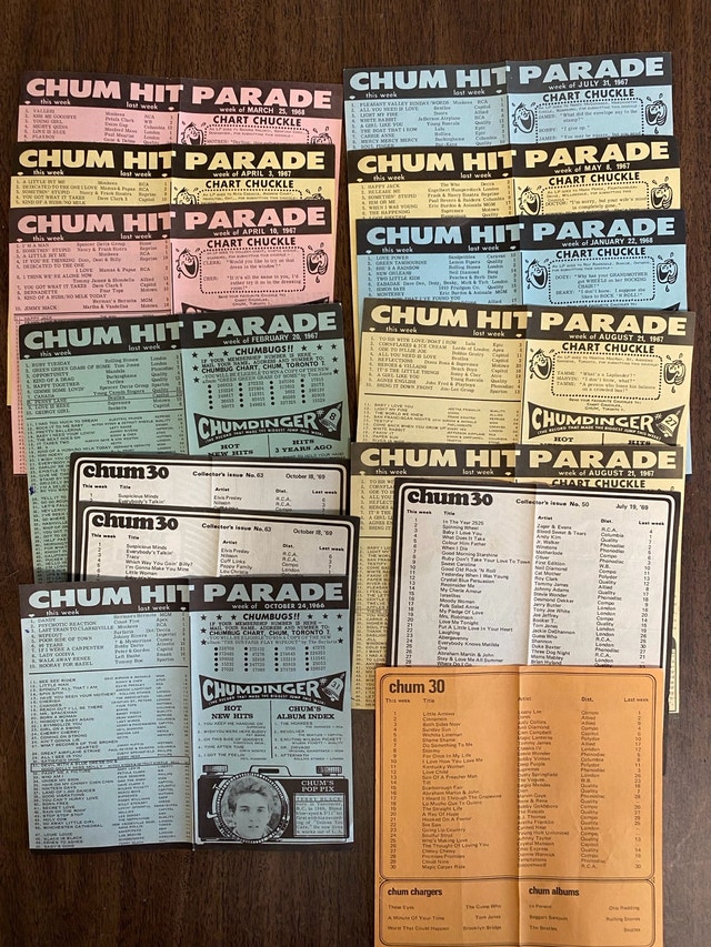 Chum Chart - photo 2