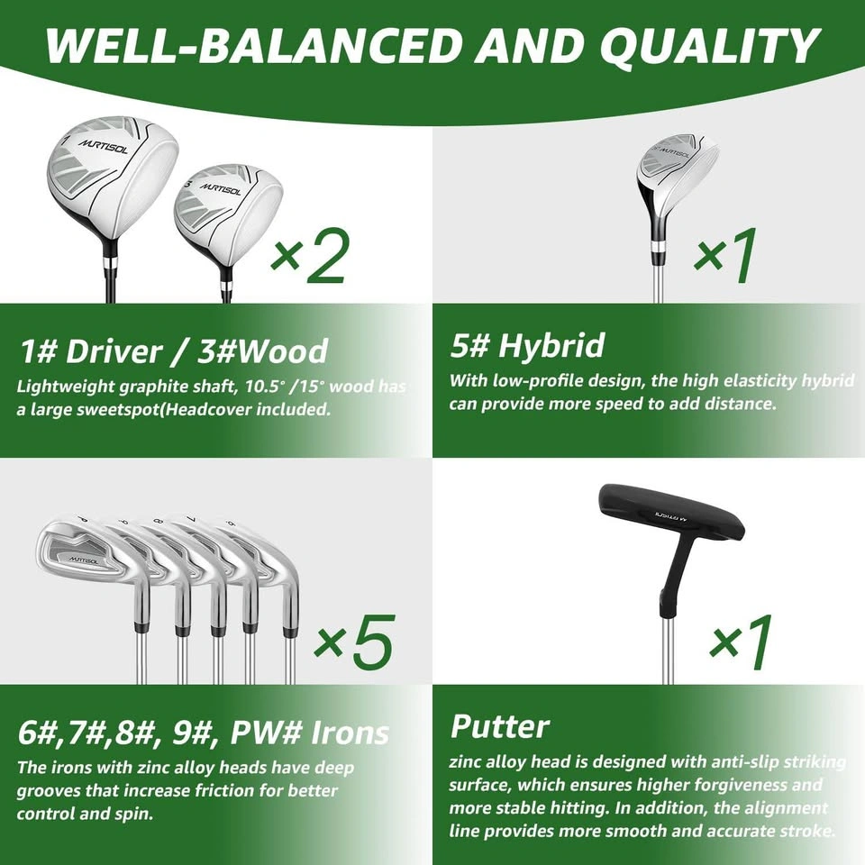 XDriveMax 10-Piece Complete Golf Club Set – Right Hand (Brand Ne - photo 3