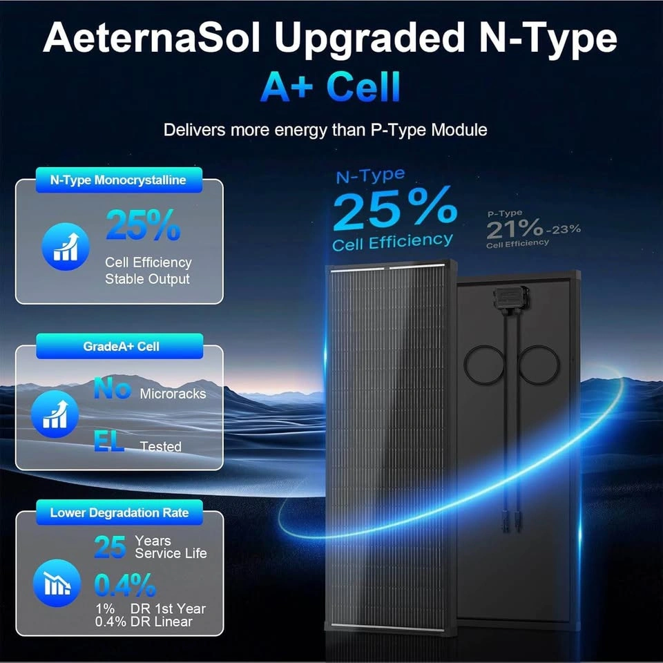 100W N-Type 18BB Solar Panel – 12V High Efficiency - photo 3