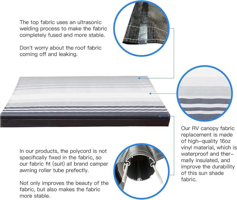 Brand New, 19FT RV Awning Fabric Replacement – Ocean Blue - photo 4