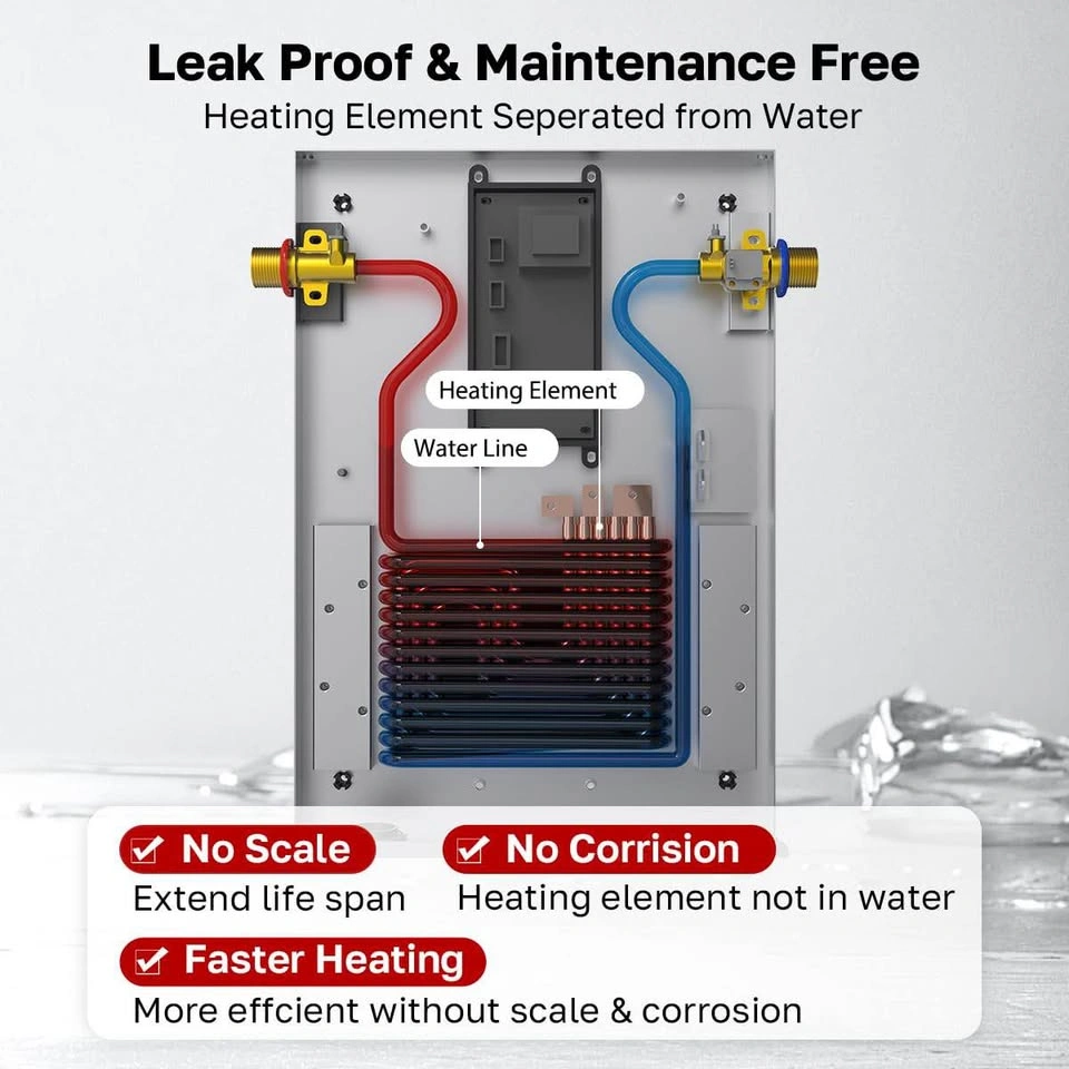 Brand New ThermoMate 8kW Tankless Electric Water Heater - photo 3