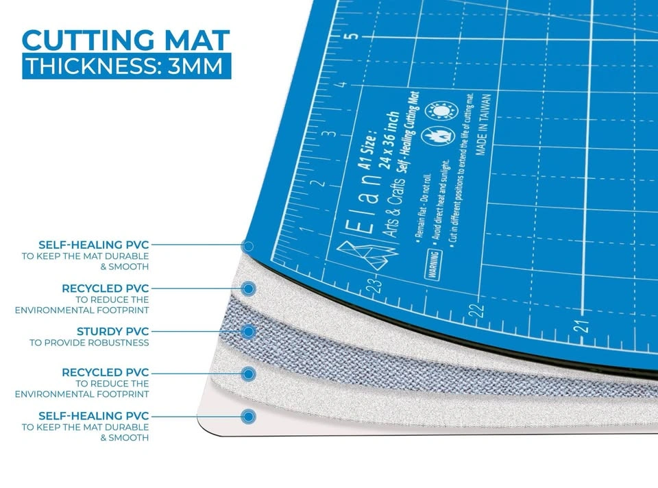 Brand New Elan 36” x 72” Self-Healing Cutting Mat - photo 4