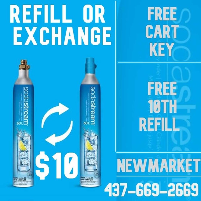 Sodastream Refills