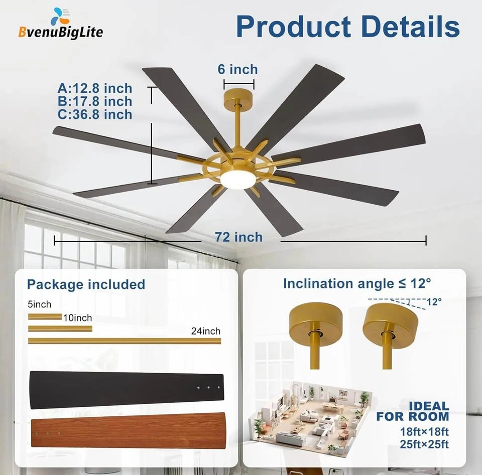 Brand new 72” Ceiling Fan with Lights - photo 4