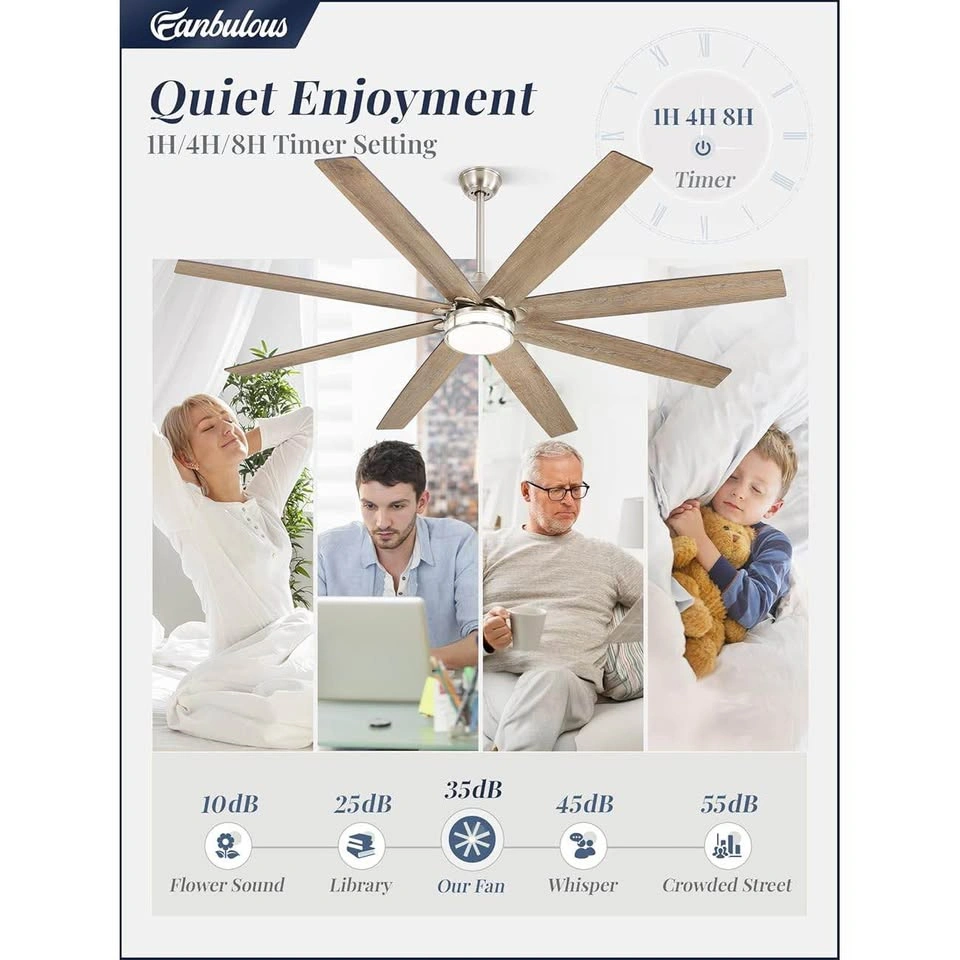 Fanbulous 72” Ceiling Fan with LED Light & Remote – Brand New - photo 3