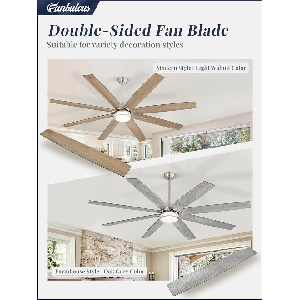 Fanbulous 72” Ceiling Fan with LED Light & Remote – Brand New - photo 4