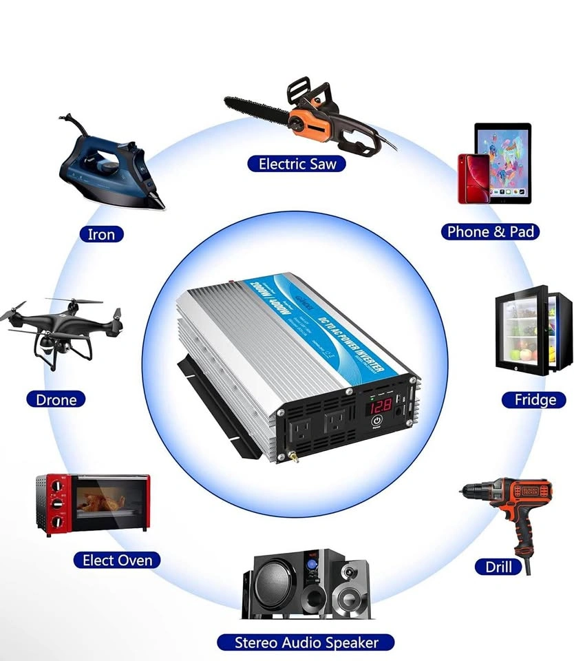 Brand New 2000W RV Power Inverter with USB & Remote