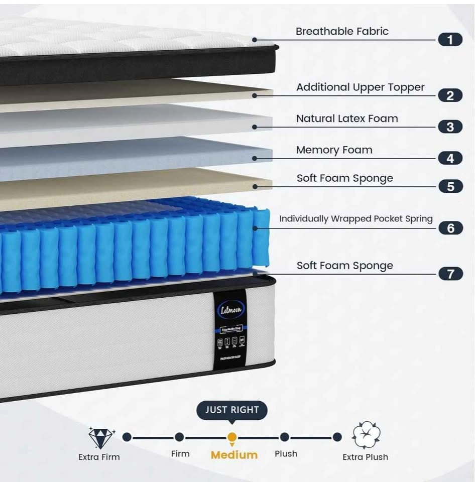 King Size Mattress and Frame - photo 4