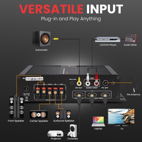 Pyle 100W Wireless Bluetooth Home Audio Amplifier 5-Channel Ster - photo 3
