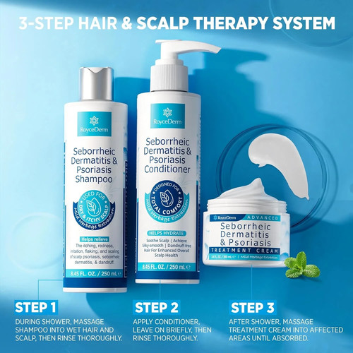 RoyceDerm Seborrheic Dermatitis & Psoriasis Care Set