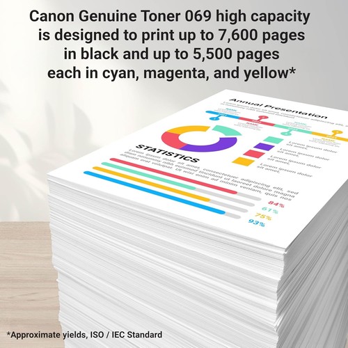 Canon Genuine 069 H Black Toner Cartridge High Capacity NEW SEAL - photo 3