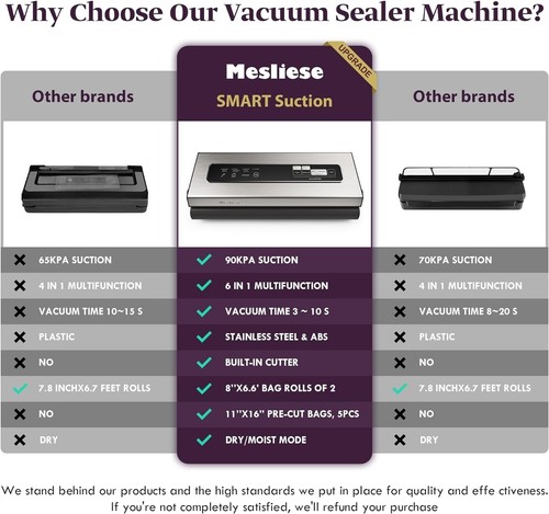 Mesliese Vacuum Sealer Machine New In Box - photo 3
