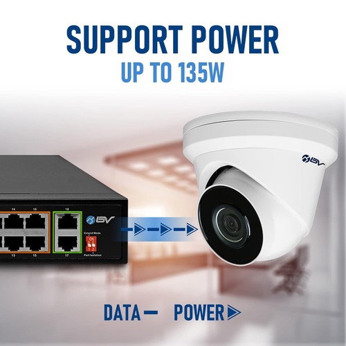 BV-Tech SW-1602 18-Port PoE+ Switch - photo 3