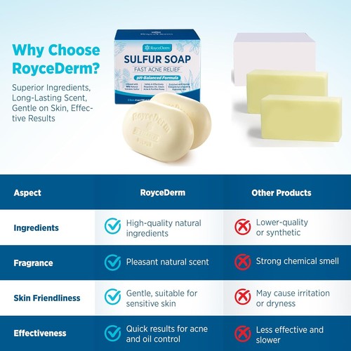 Roycederm Sulfur Soap for Acne Support 4oz 2 Bars Exp 02-28 - photo 3