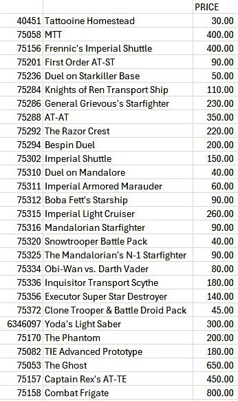 LEGO STAR WARS - MULTI SET LISTING