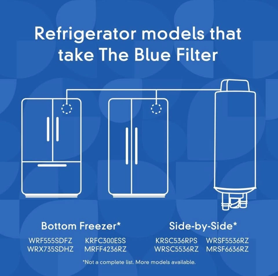 NEW Genuine EveryDrop Refrigerator Water Filter A (EDRARXD1B) - photo 5