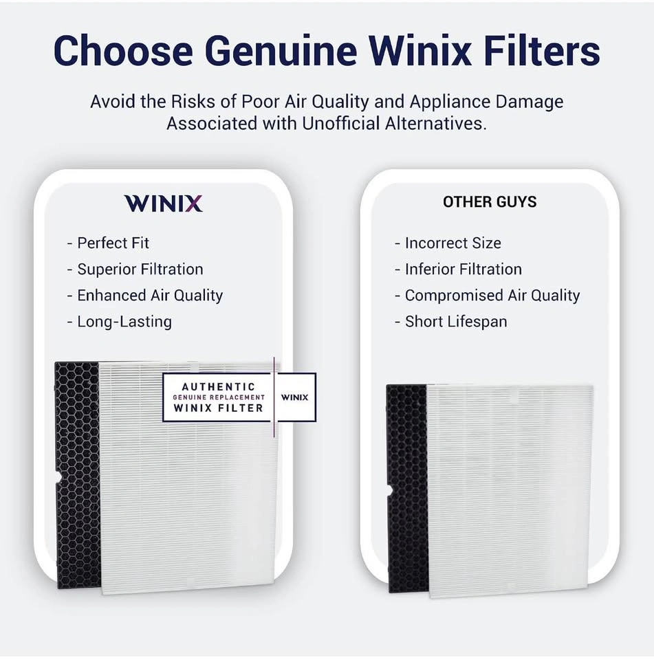 NEW Genuine Winix Filter H Replacement Filter for 5500-2 Air Pur - photo 5