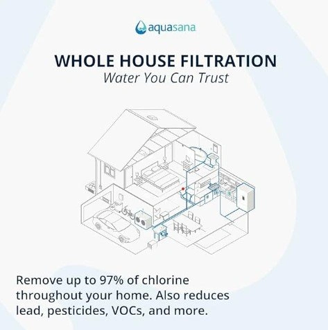 Whole House Water Filter System Installation Kit - photo 3