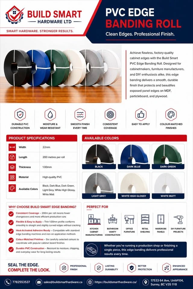 Edge banding tape roll - photo 2