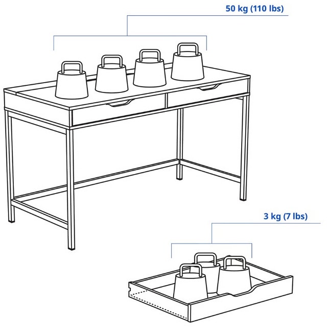 IKEA ALEX desk with built in drawers - photo 3