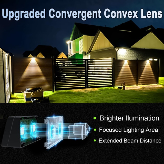 Solar Fence Lights Outdoor (Brand New) - photo 4