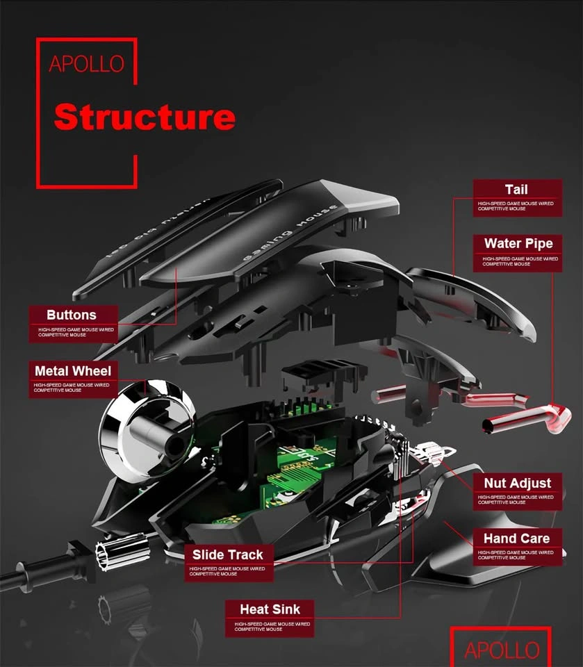Y-FRUITFUL Mechanical Water-Cooled RGB Gaming Mouse - photo 2