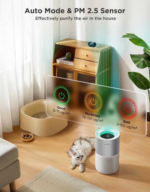 GoveeLife Smart Air Purifier Pro 2 (Sensor) BNIB - photo 2