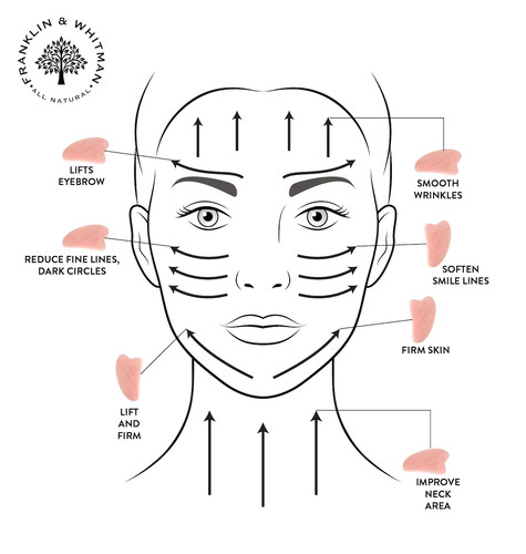 NexoShop - Rose Quartz Gua Sha - Anti-aging - photo 2