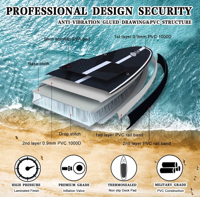 2 Paddle Boards with All Accessories 50% Off - Adults or Youth! - photo 4