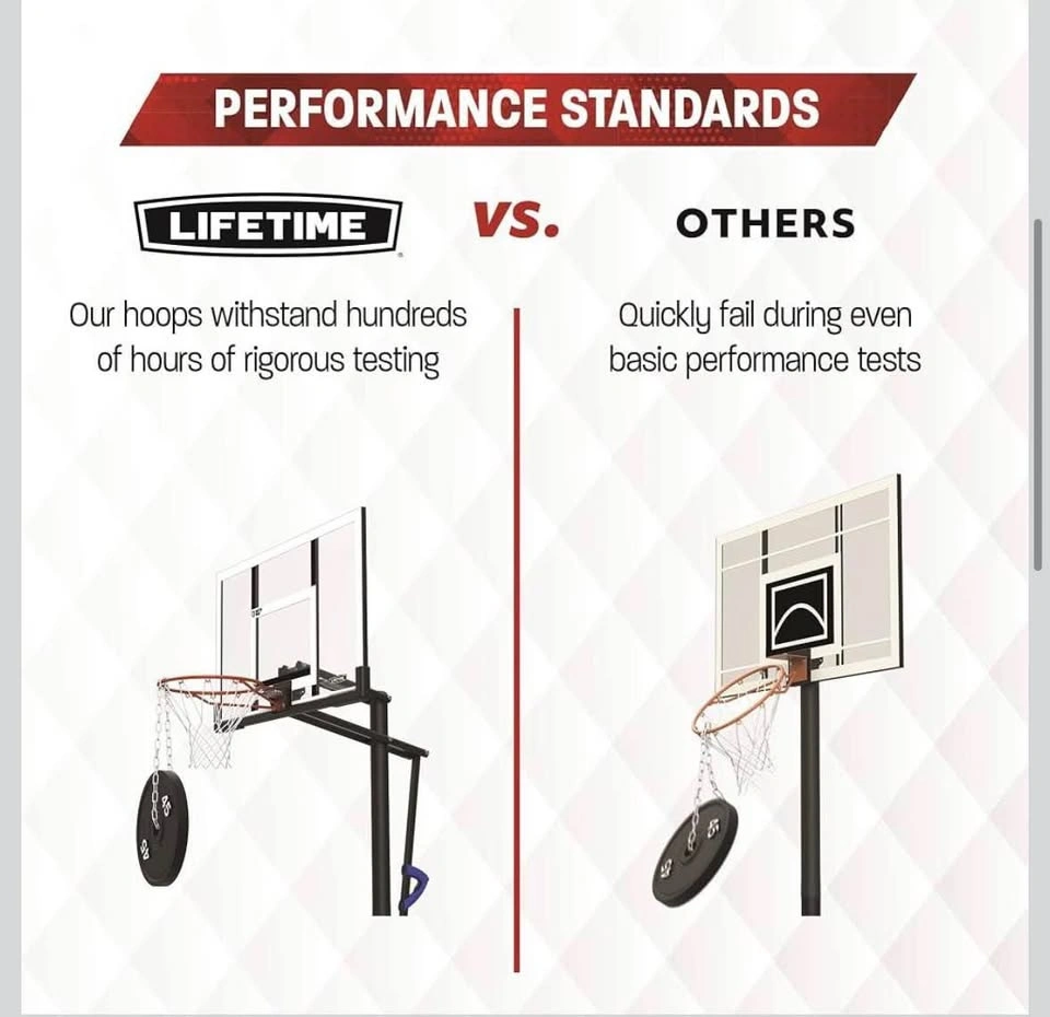 Lifetime Youth Portable Basketball Hoop, 5.5-7.5 Ft - photo 3