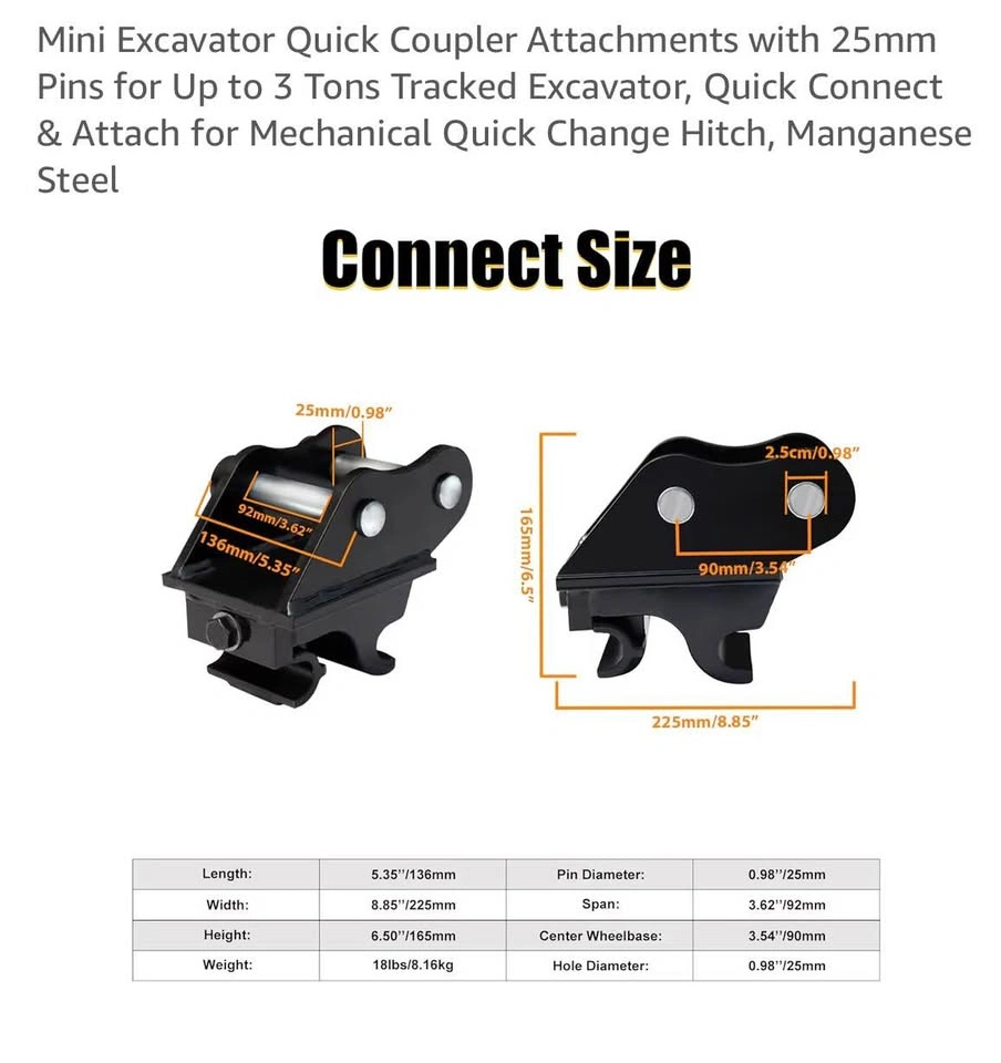 Mini Excavator Quick Coupler Attachments - photo 2