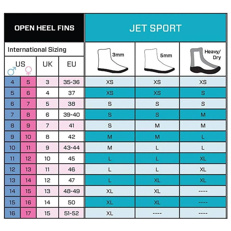Scubapro Jet Sport Fins Size X-Small - photo 3