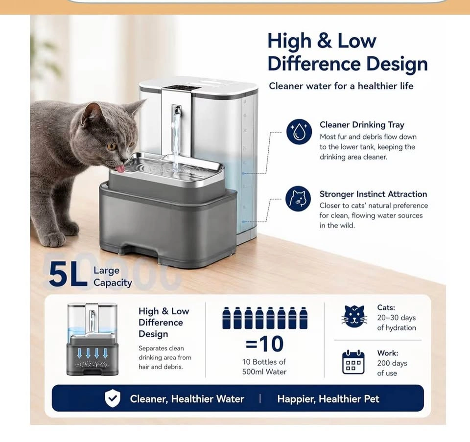 Cat water fountain - photo 3