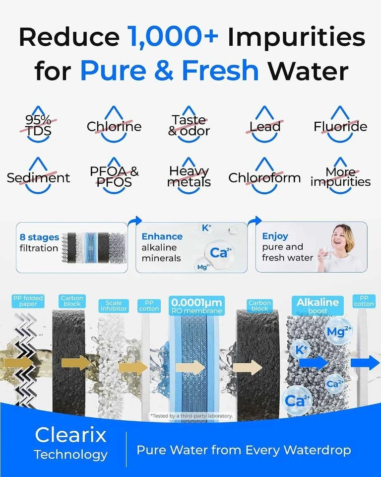Waterdrop G5P500A Alkaline Mineral RO Water System - photo 3