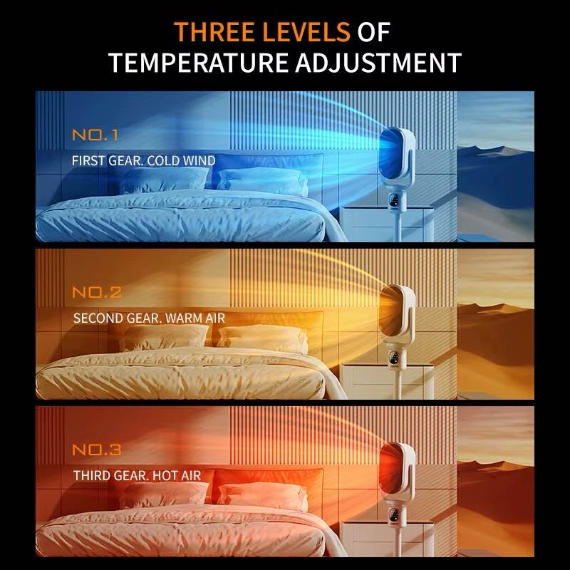 1500W 1800W High-Power Dual-Use Ceramic PTC Electric Heater - photo 4