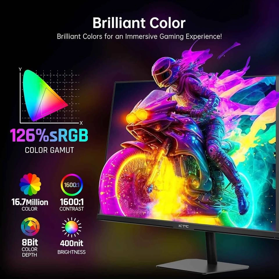 NEW KTC 190hz 24" Gaming Monitor - photo 3