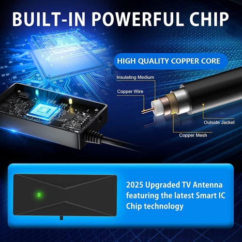 Digital Antenna for Smart TV Indoor, 2026 HD Antennas - photo 5