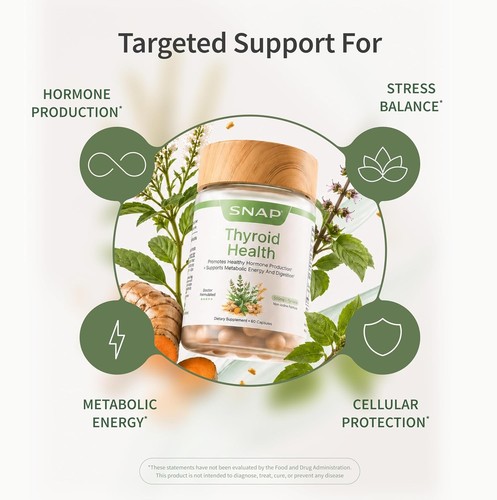 Thyroid Support Energy Weight Management 60 Capsules - photo 4